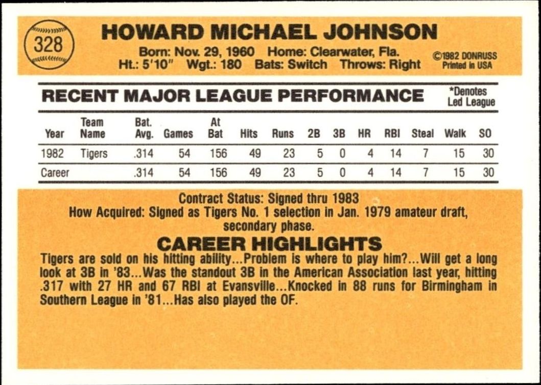 1983 Donruss Howard Johnson #328 baseball trading card back