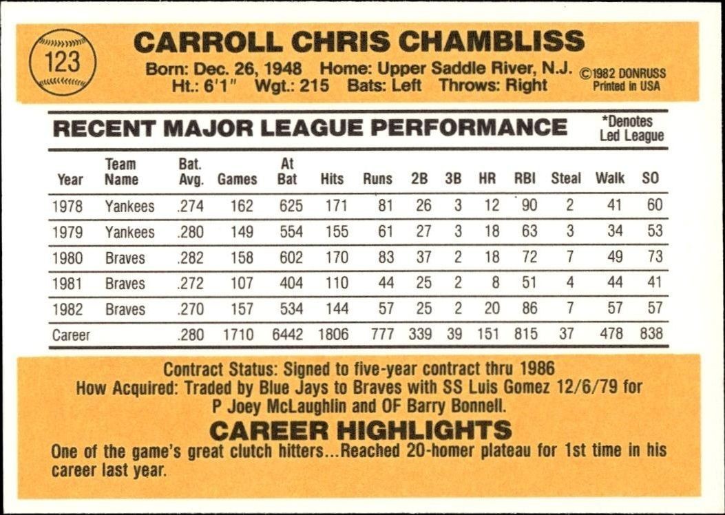 1983 Donruss Chris Chambliss #123 baseball trading card back