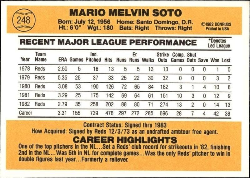 1983 Donruss Mario Soto #248 baseball trading card back