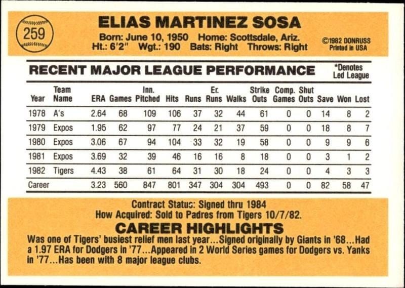 1983 Donruss Elias Sosa #259 baseball trading card back