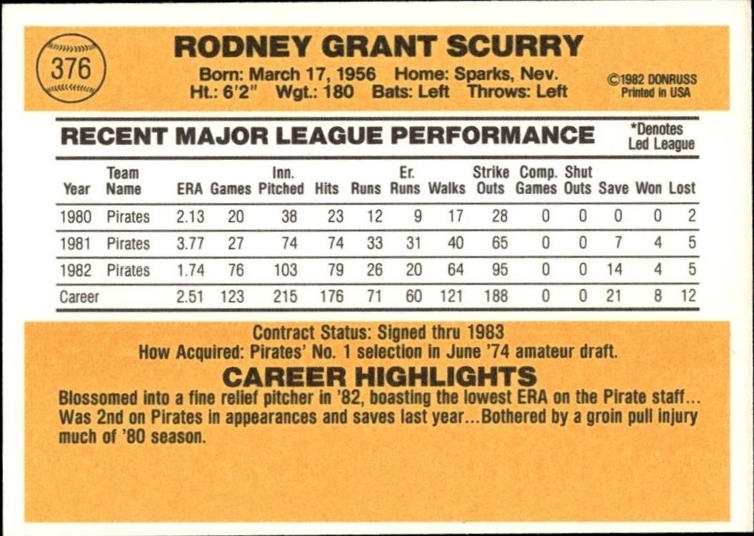 1983 Donruss Rod Scurry #376 baseball trading card back