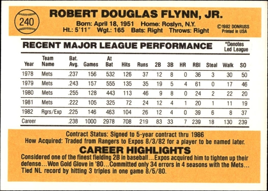 1983 Donruss Doug Flynn #240 baseball trading card back
