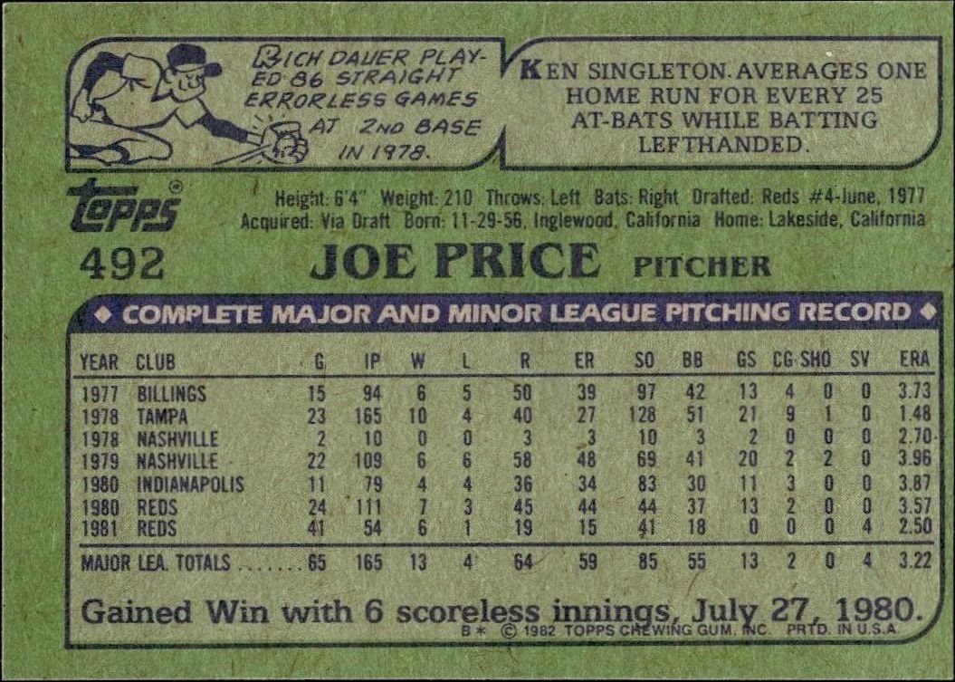 1982 Topps Joe Price #492 baseball trading card back