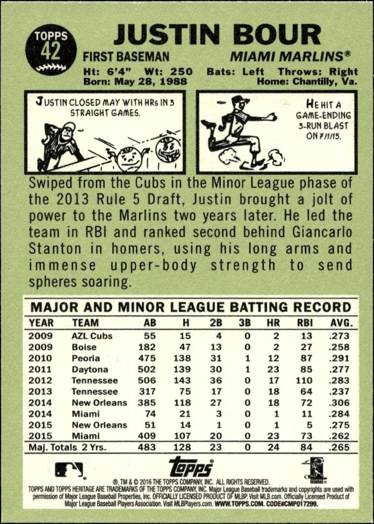 2016 Topps Heritage Justin Bour #42 baseball trading card back