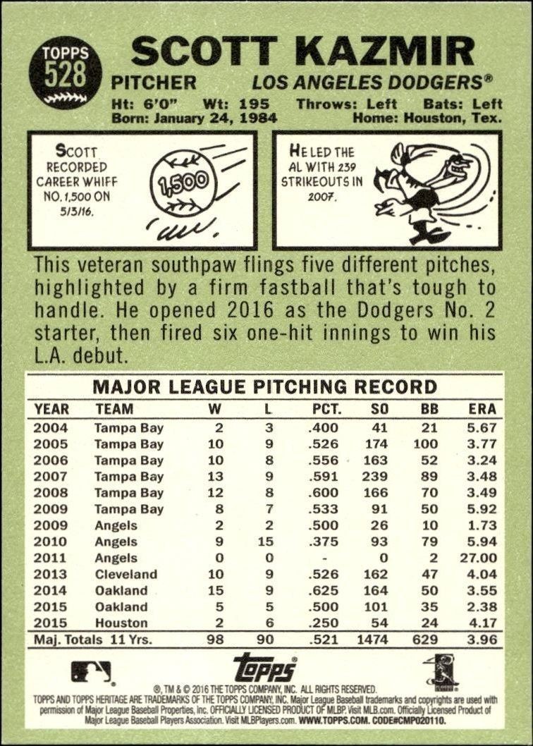 2016 Topps Heritage Scott Kazmir #528 baseball trading card back