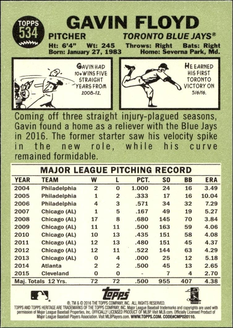 2016 Topps Heritage Gavin Floyd #534 baseball trading card back
