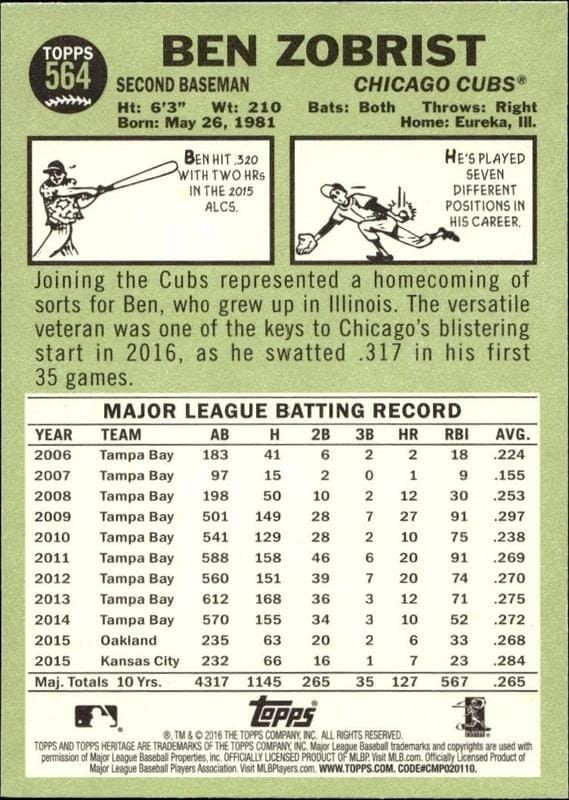 2016 Topps Heritage Ben Zobrist #564 baseball trading card back