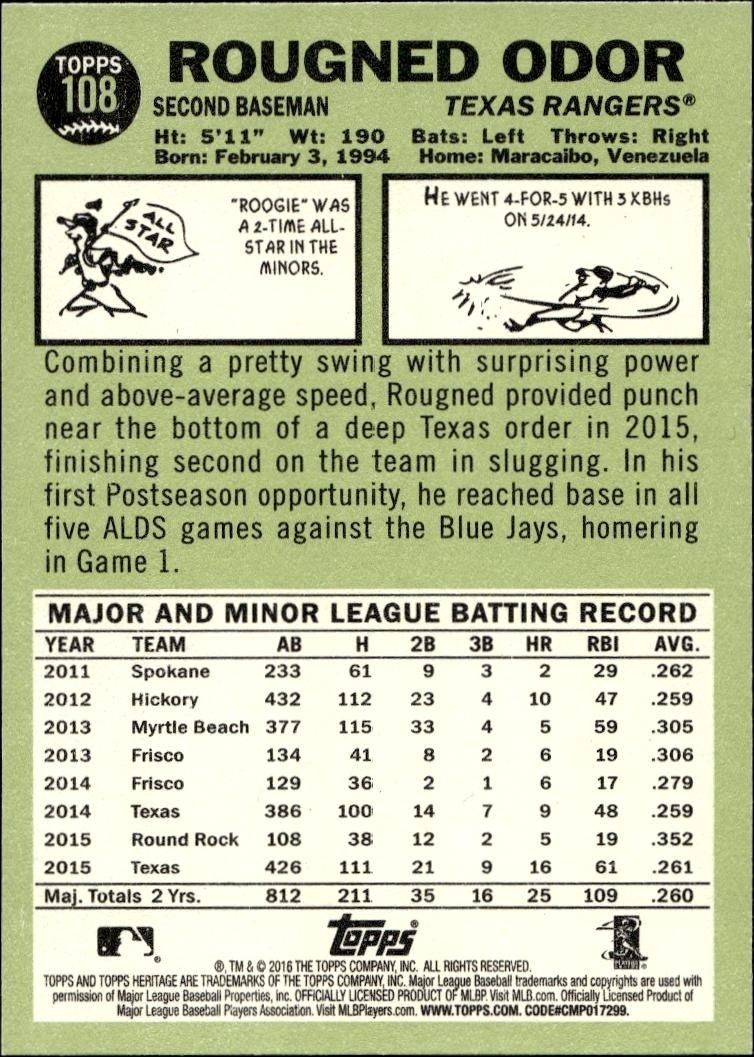 2016 Topps Heritage Rougned Odor #108 baseball trading card back