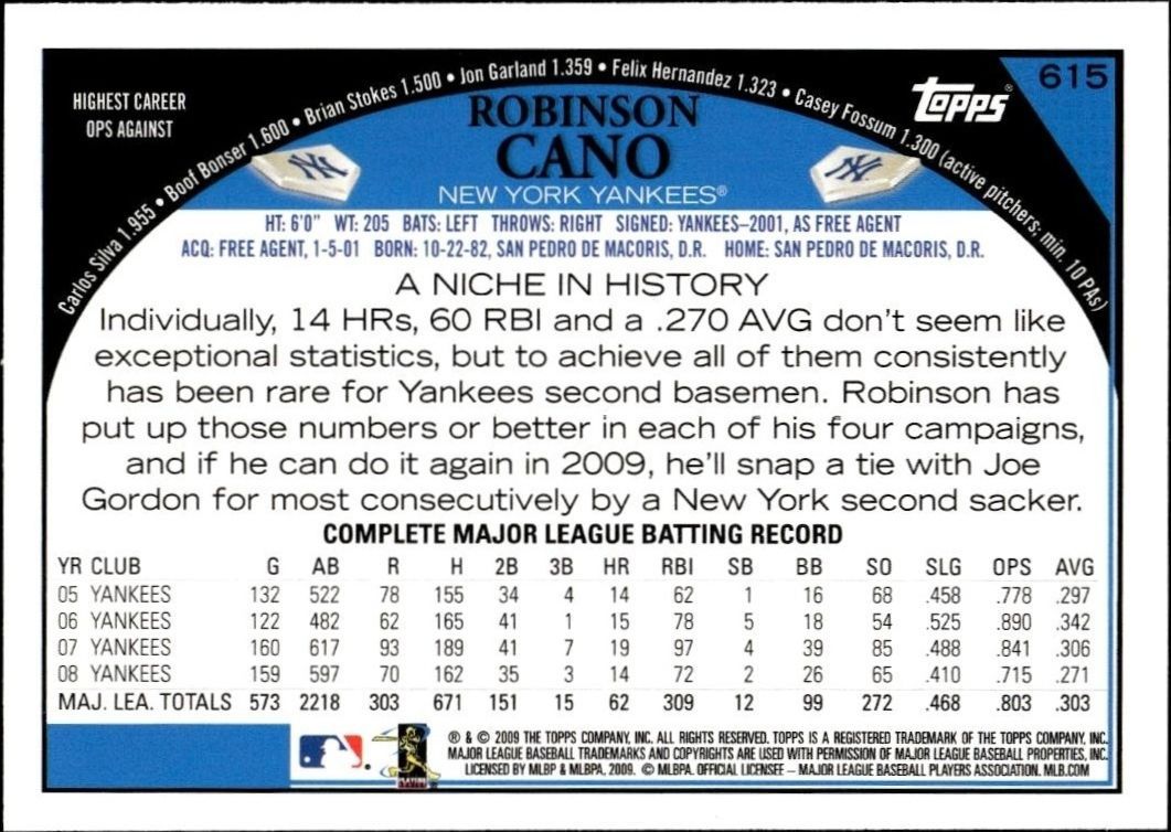 2009 Topps Series 2 Robinson Cano #615 baseball trading card back