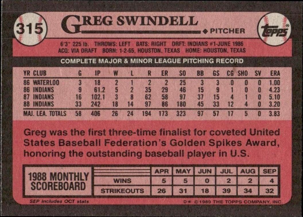 1989 Topps Greg Swindell #315 baseball trading card back