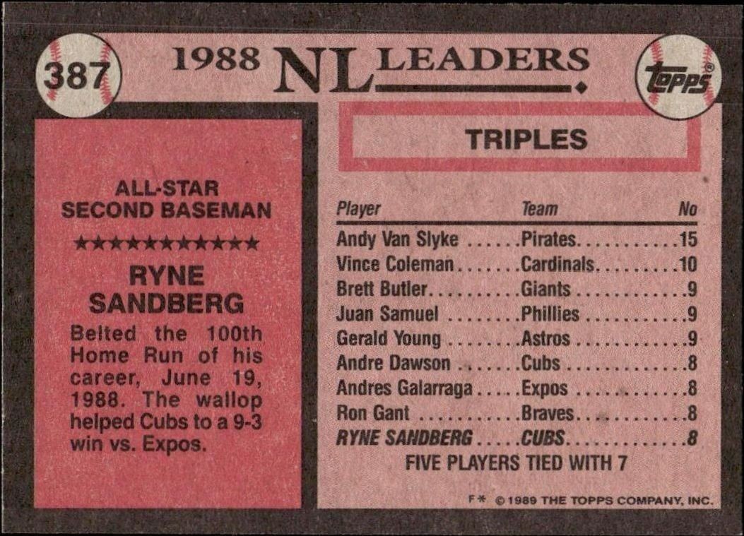 1989 Topps Ryne Sandberg #387 baseball trading card back