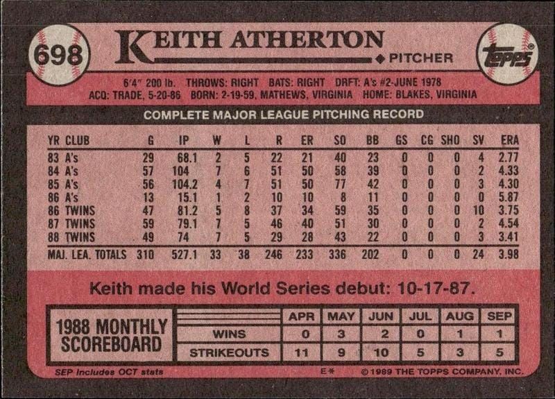 1989 Topps Keith Atherton #698 baseball trading card back