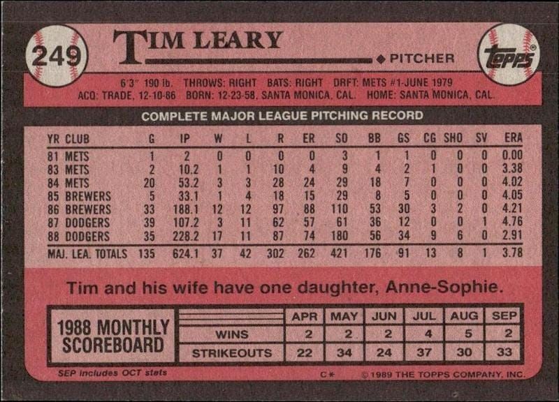 1989 Topps Tim Leary #249 baseball trading card back