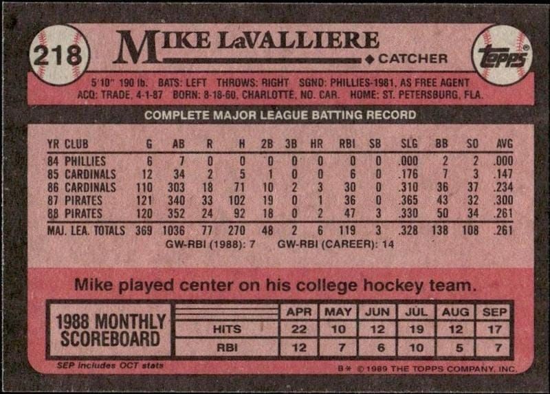 1989 Topps Mike LaValliere #218 baseball trading card back