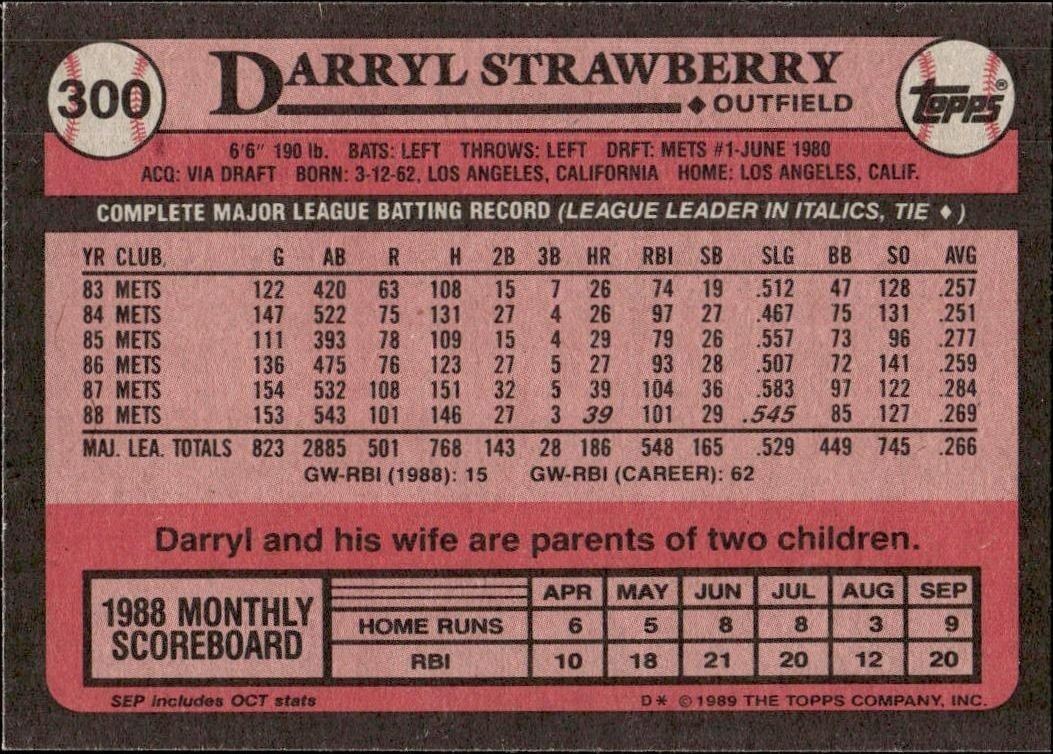 1989 Topps Darryl Strawberry #300 baseball trading card back