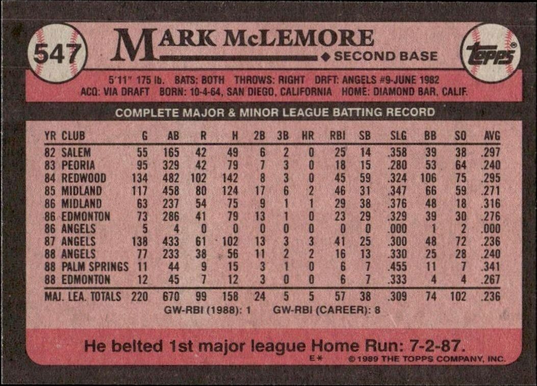 1989 Topps Mark McLemore #547 baseball trading card back