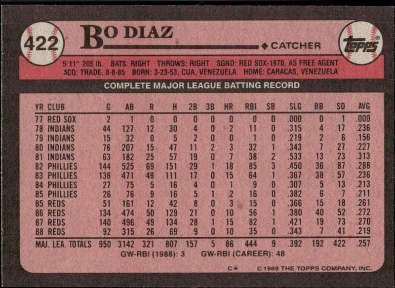1989 Topps Bo Diaz #422 baseball trading card back