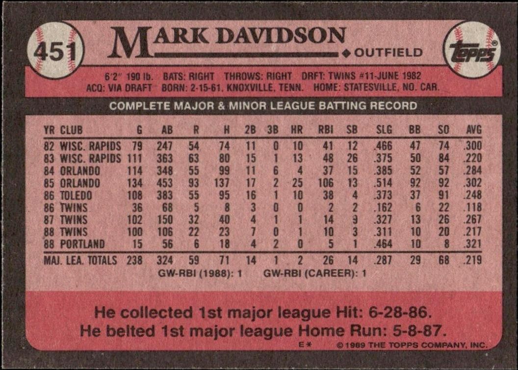 1989 Topps Mark Davidson #451 baseball trading card back