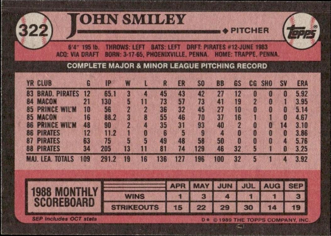1989 Topps John Smiley #322 baseball trading card back