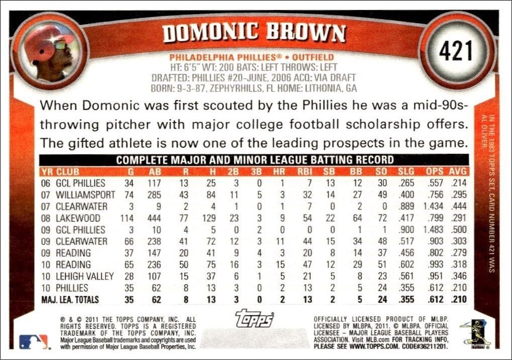 2011 Topps Series 2 Domonic Brown #421 baseball trading card back