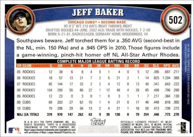 2011 Topps Series 2 Jeff Baker #502 baseball trading card back