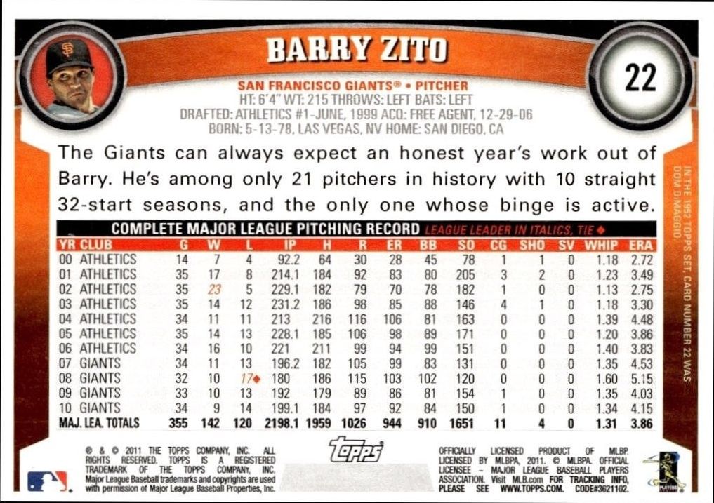 2011 Topps Barry Zito #22 baseball trading card back