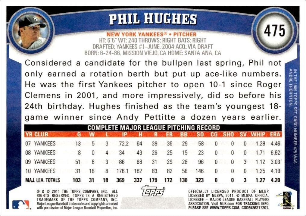 2011 Topps Series 2 Phil Hughes #475 baseball trading card back