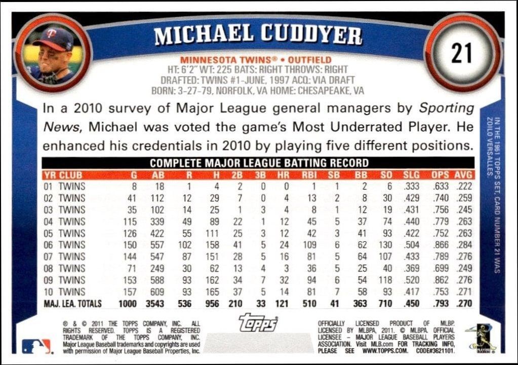 2011 Topps Michael Cuddyer #21 baseball trading card back