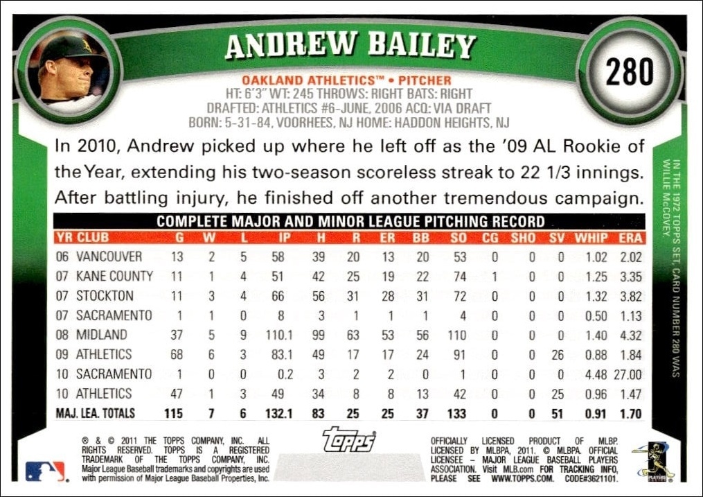 2011 Topps Andrew Bailey #280 baseball trading card back