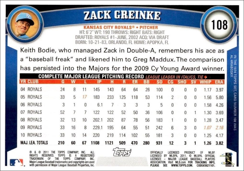 2011 Topps Zack Greinke #108 baseball trading card back