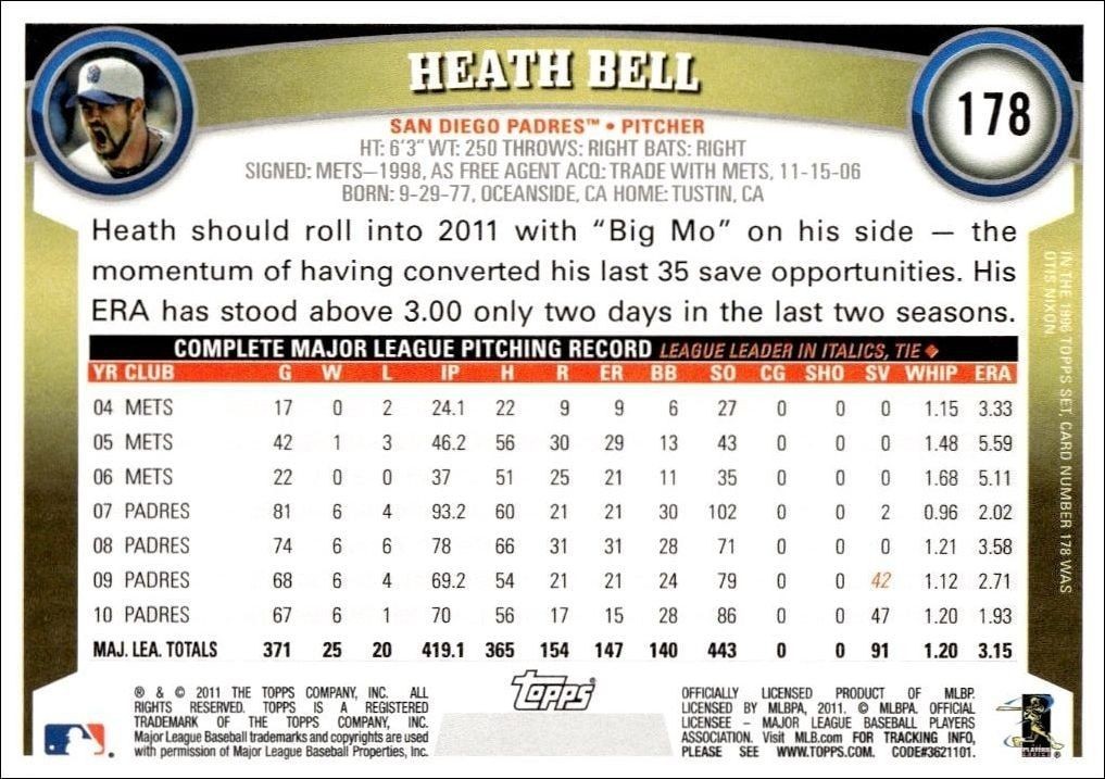 2011 Topps Heath Bell #178 baseball trading card back