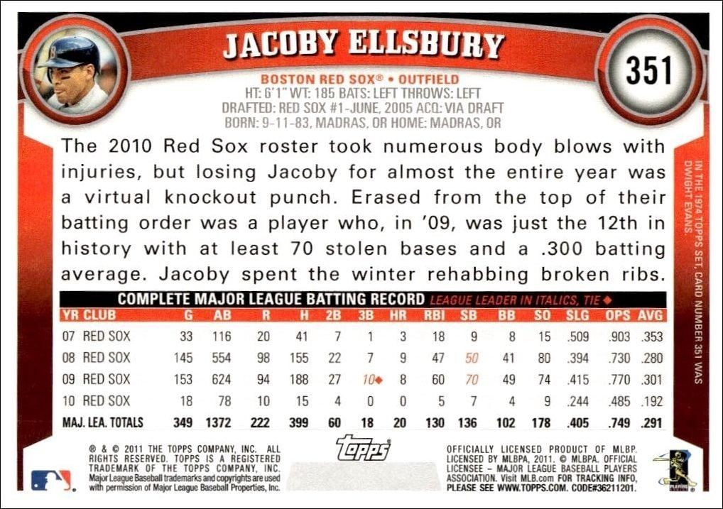 2011 Topps Series 2 Jacoby Ellsbury #351 baseball trading card back