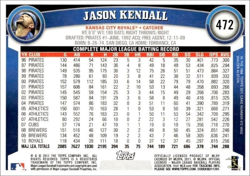 2011 Topps Series 2 Jason Kendall #472 baseball trading card back