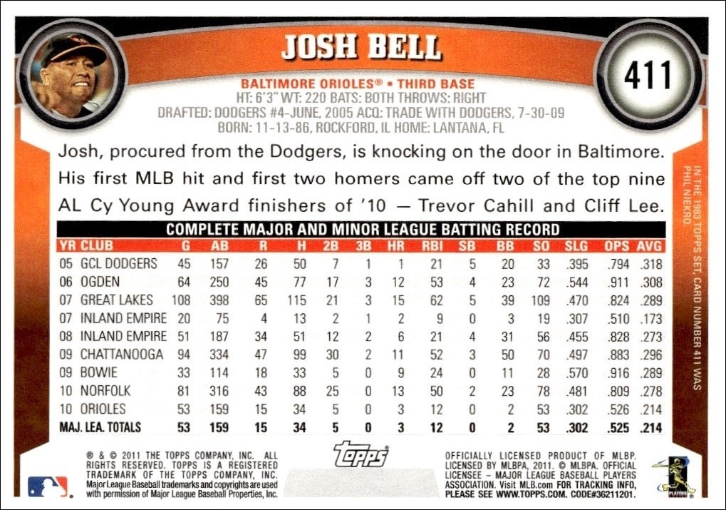 2011 Topps Series 2 Josh Bell #411 baseball trading card back
