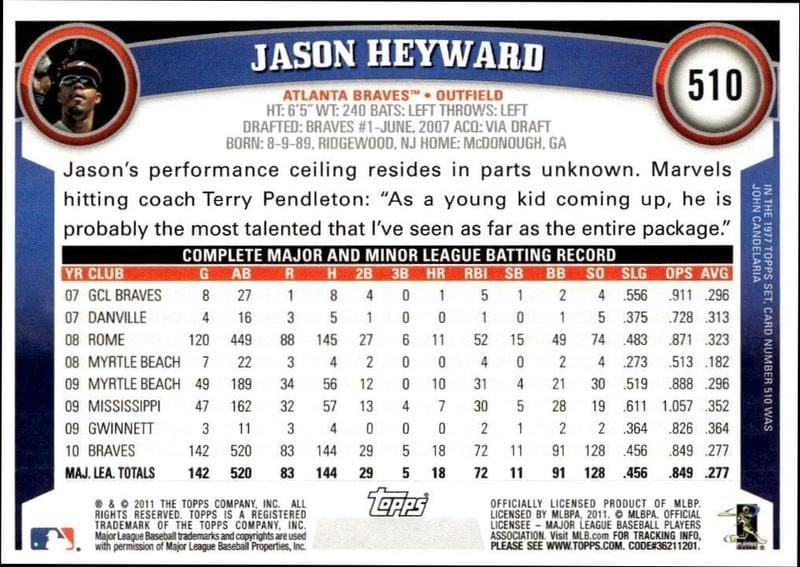2011 Topps Series 2 Jason Heyward #510 baseball trading card back