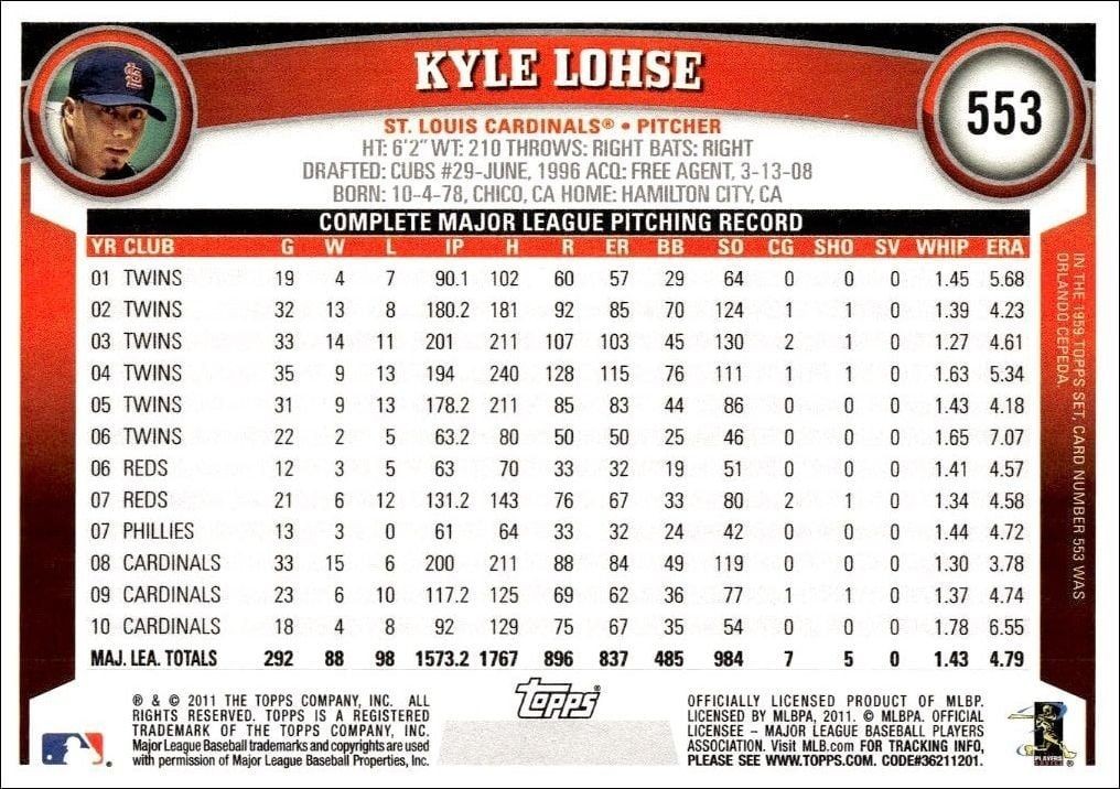 2011 Topps Series 2 Kyle Lohse #553 baseball trading card back