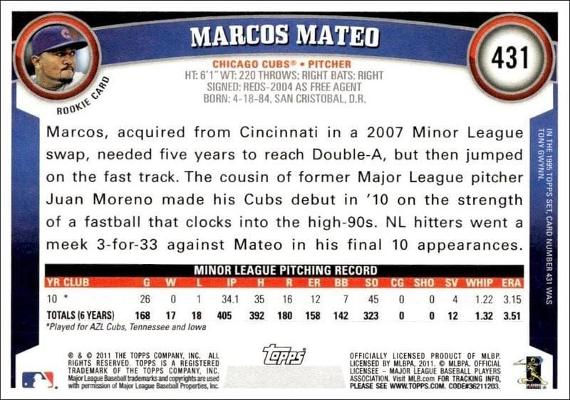2011 Topps Series 2 Marcos Mateo #431 baseball trading card back