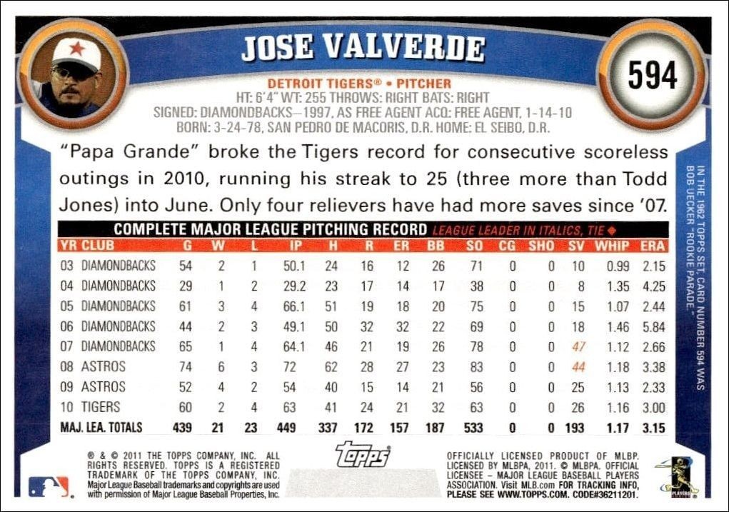 2011 Topps Series 2 Jose Valverde #594 baseball trading card back