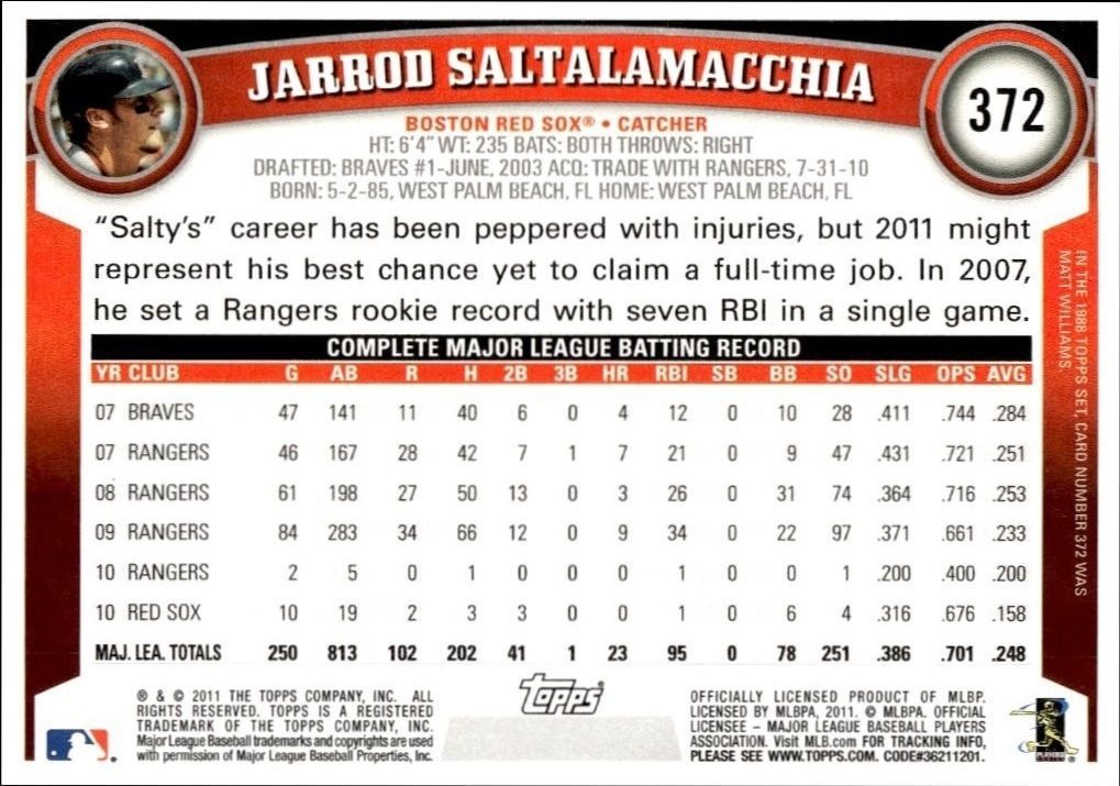 2011 Topps Series 2 Jarrod Saltalamacchia #372 baseball trading card back