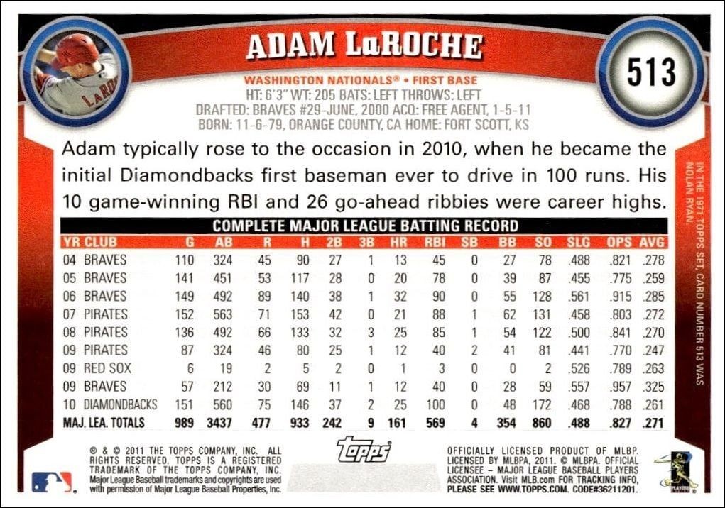 2011 Topps Series 2 Adam LaRoche #513 baseball trading card back