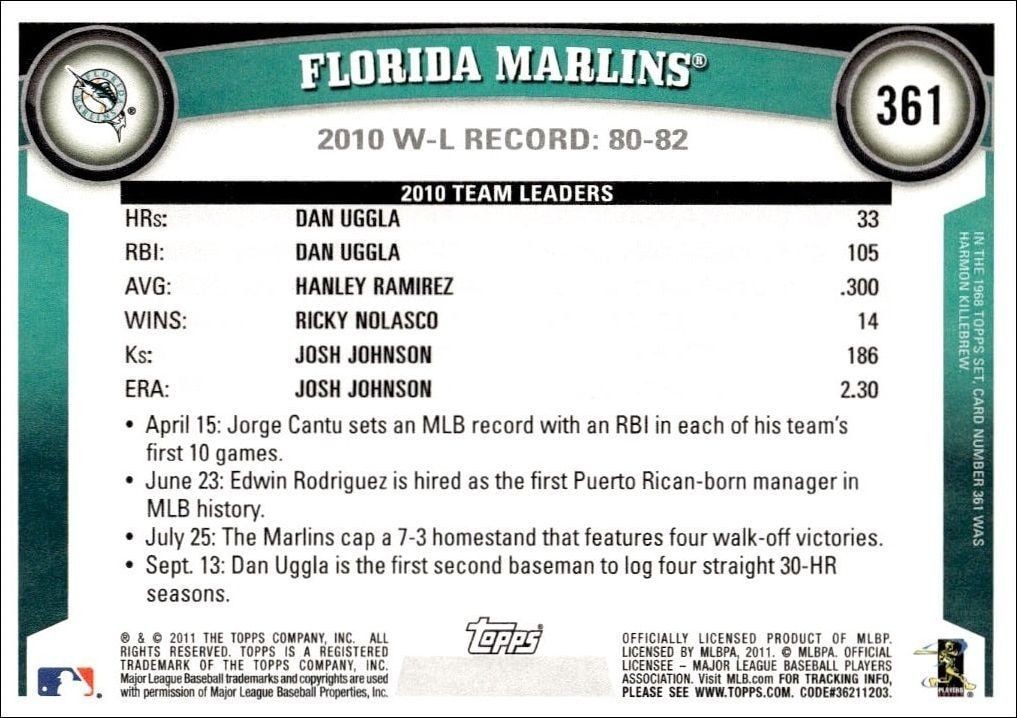 2011 Topps Series 2 Florida Marlins #361 baseball trading card back