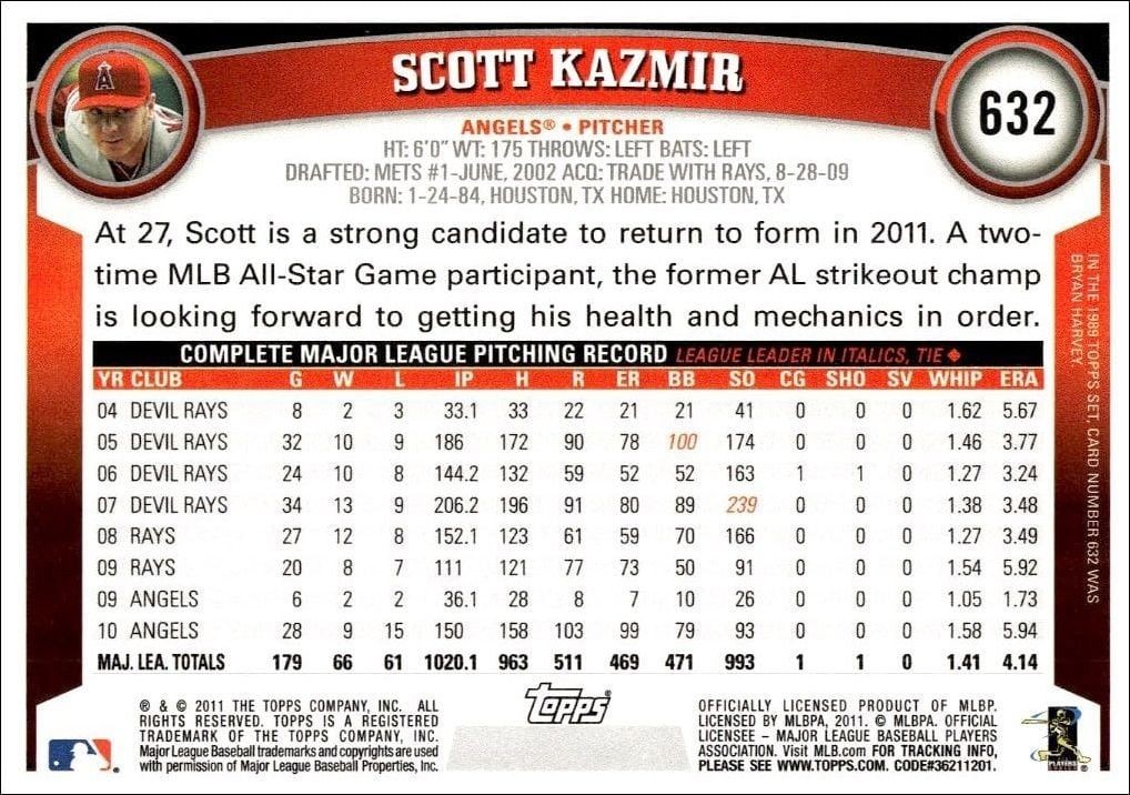 2011 Topps Series 2 Scott Kazmir #632 baseball trading card back