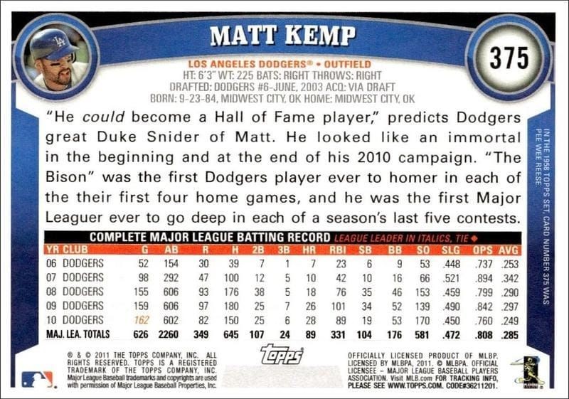 2011 Topps Series 2 Matt Kemp #375 baseball trading card back