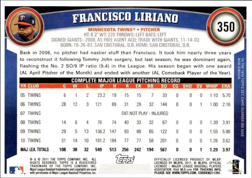 2011 Topps Series 2 Francisco Liriano #350 baseball trading card back