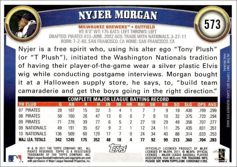 2011 Topps Series 2 Nyjer Morgan #573 baseball trading card back