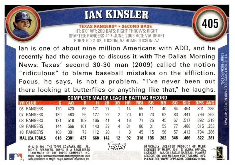 2011 Topps Series 2 Ian Kinsler #405 baseball trading card back