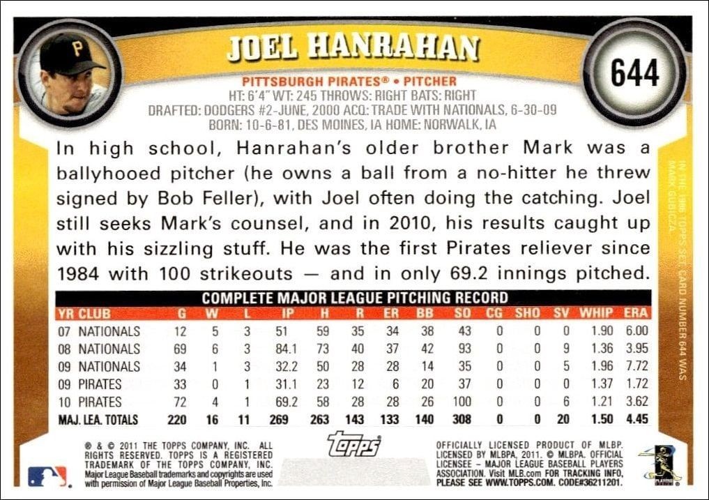 2011 Topps Series 2 Joel Hanrahan #644 baseball trading card back