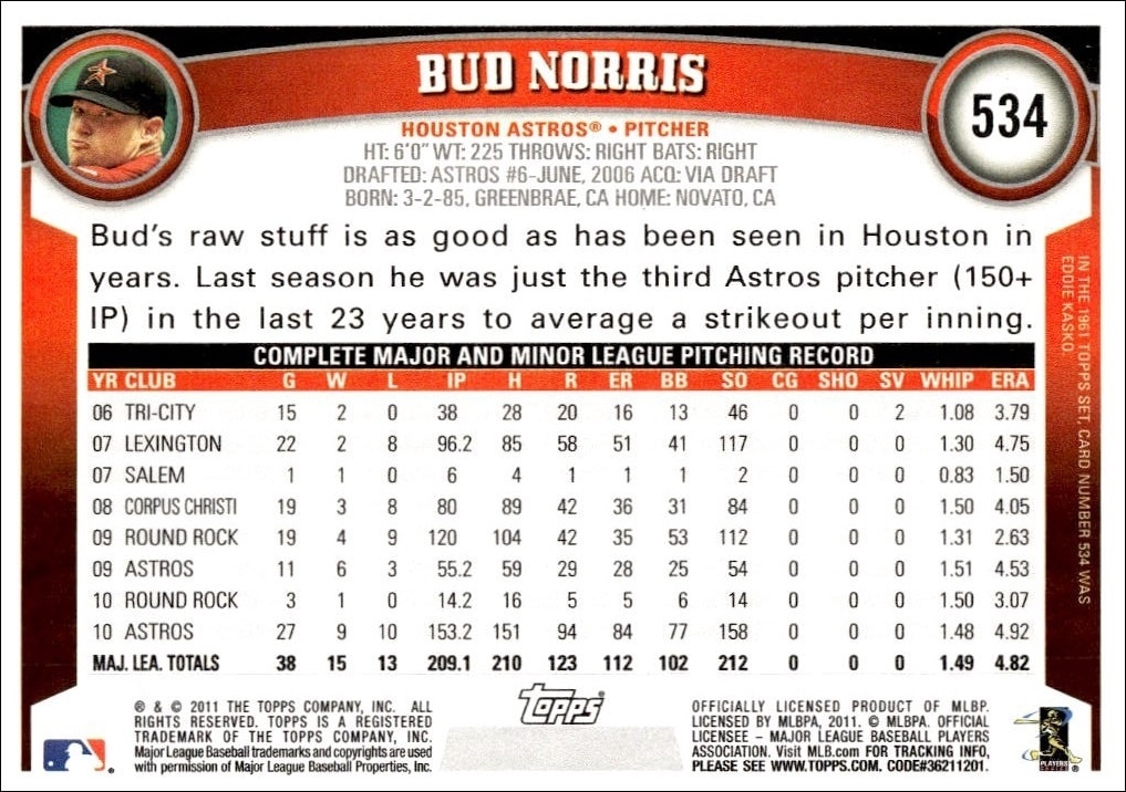 2011 Topps Series 2 Bud Norris #534 baseball trading card back