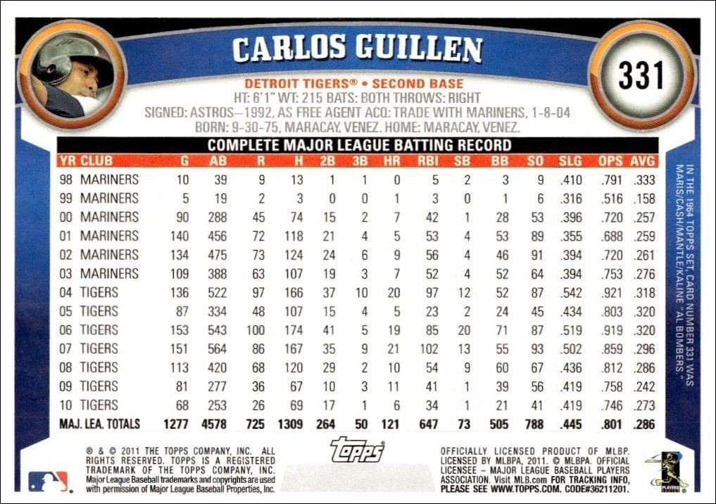 2011 Topps Series 2 Carlos Guillen #331 baseball trading card back