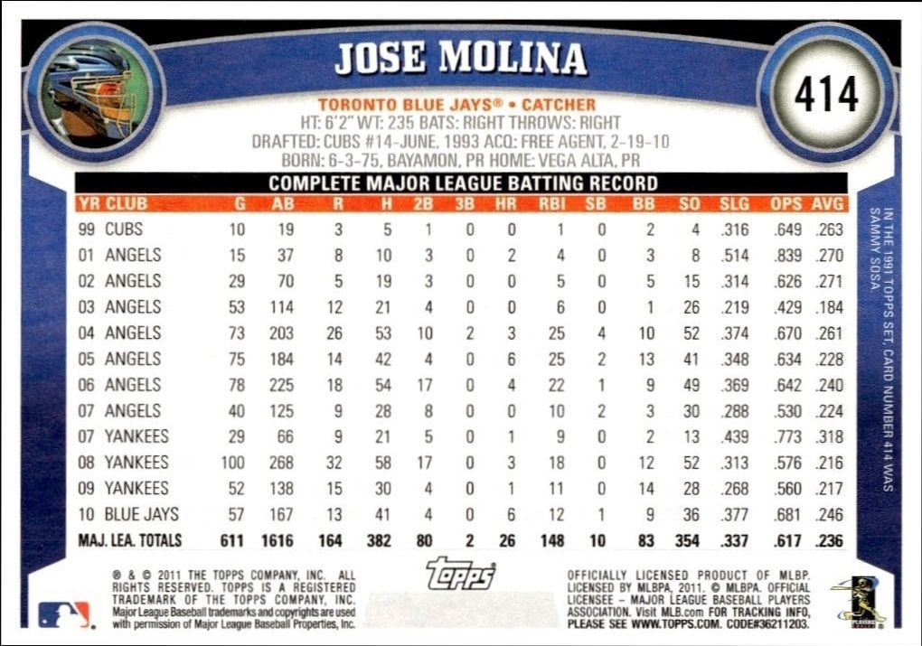 2011 Topps Series 2 Jose Molina #414 baseball trading card back